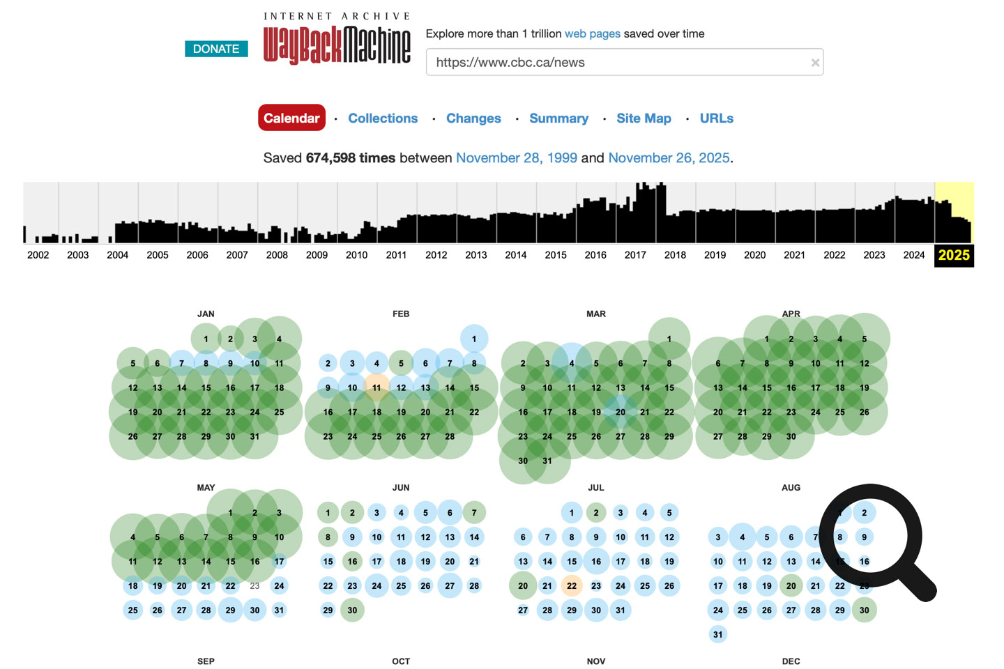 A screenshot of the Wayback Machine webpage showing a timeline graph at the top and a calendar view below with various dates highlighted in green and blue.